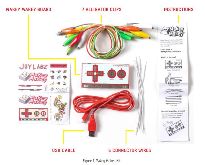 kit makey makey